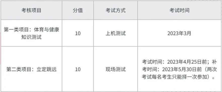 如何制定智能篮球训练计划_2