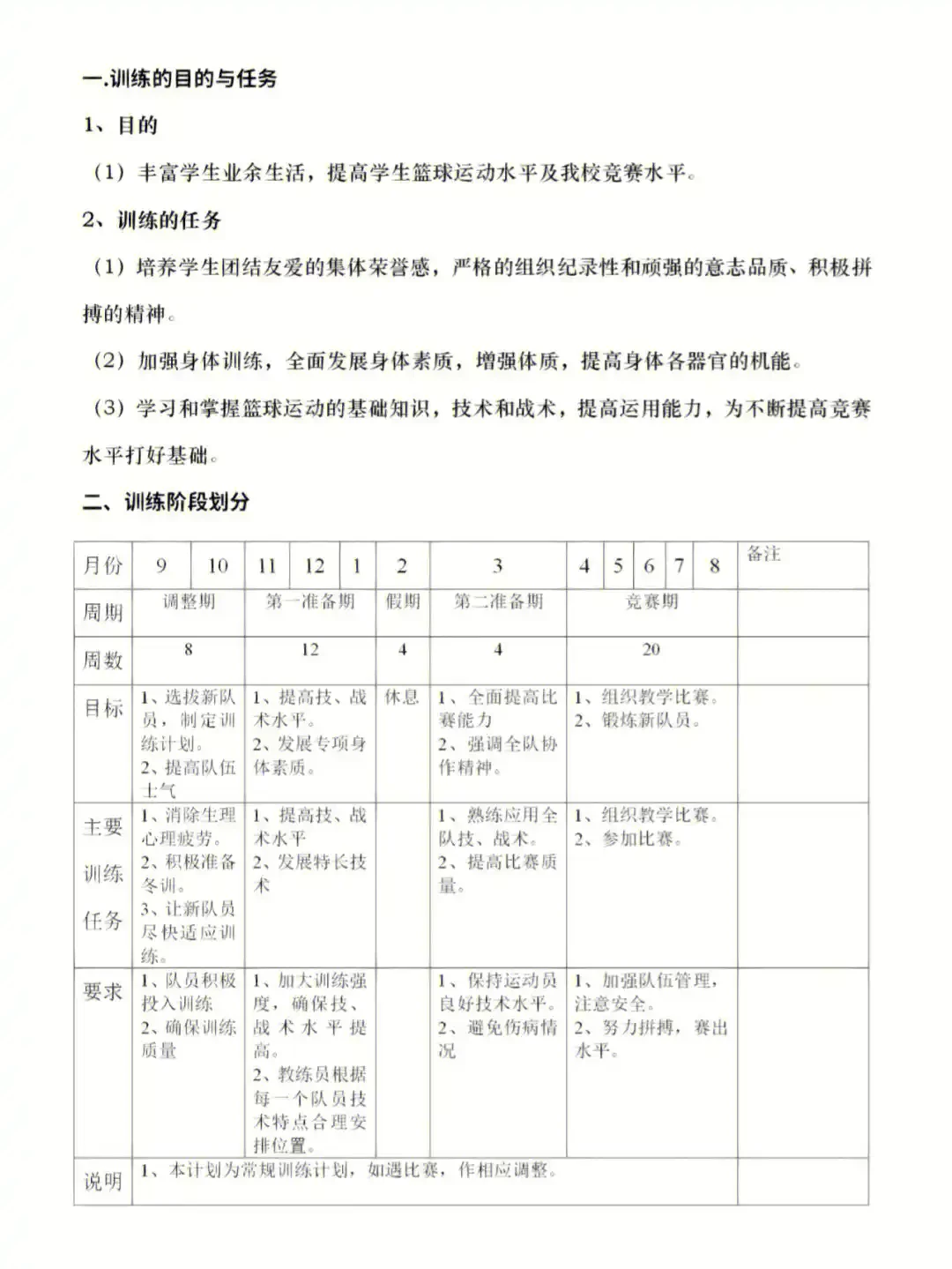 幼儿园篮球队训练计划